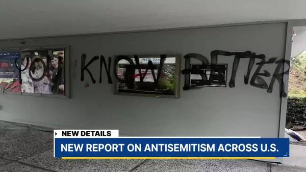 New report sheds light on the state of antisemitism in America