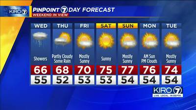 KIRO 7 PinPoint Weather video for Tue. evening