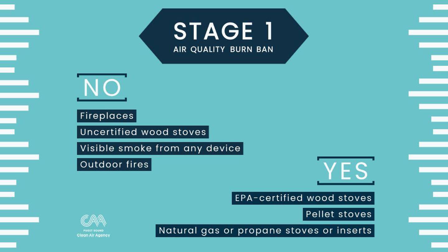 VIDEO Stage 1 burn ban in effect for greater Pierce, Snohomish