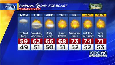 KIRO 7 PinPoint Weather Video for Monday afternoon