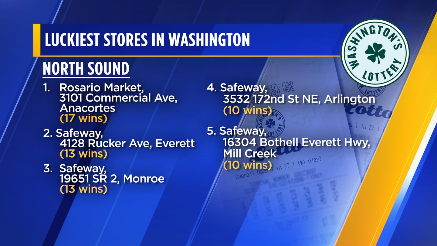 WA Lottery releases list of state’s ‘luckiest stores’ in 2021 KIRO 7