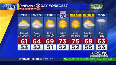 KIRO 7 PinPoint Weather Video for Tuesday morning