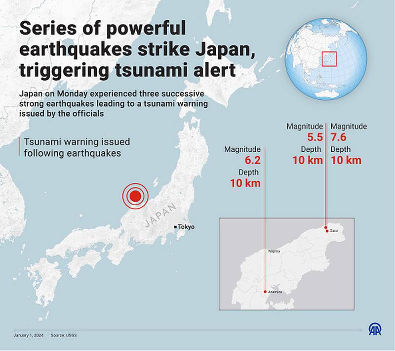 Japan earthquake