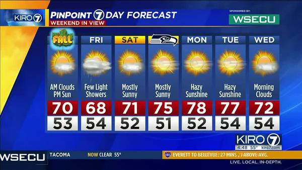 KIRO 7 Pinpoint weather video for Thursday morning