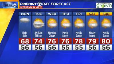Measurable rain expected after 33-day dry streak