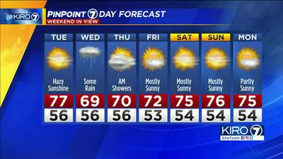 KIRO 7 PinPoint Weather Video for Tuesday afternoon