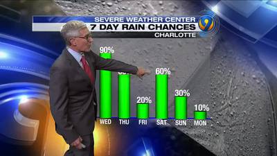 Monday night's forecast with Chief Meteorologist Steve Udelson