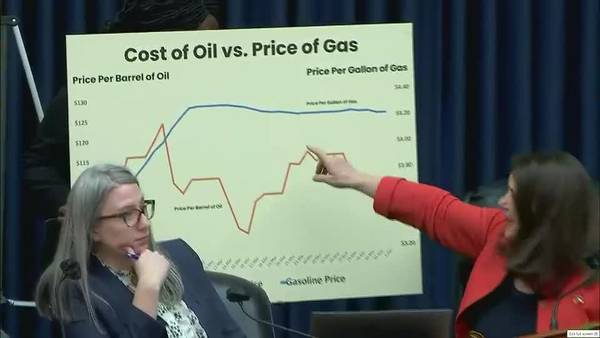 Oil company execs testify on Capitol Hill about high gas prices