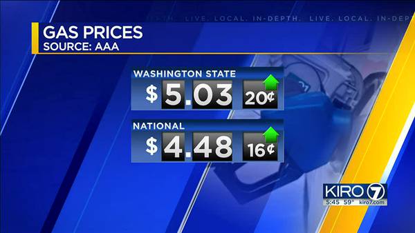 VIDEO: Gas prices rising in Western Washington