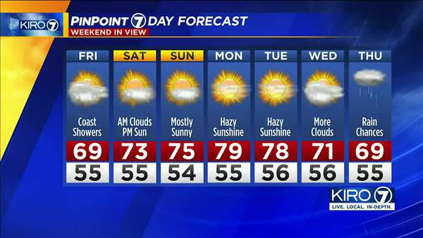 KIRO 7 PinPoint Weather video for Thur. evening