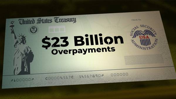 New Social Security report shows growing overpayment problem tops $23B