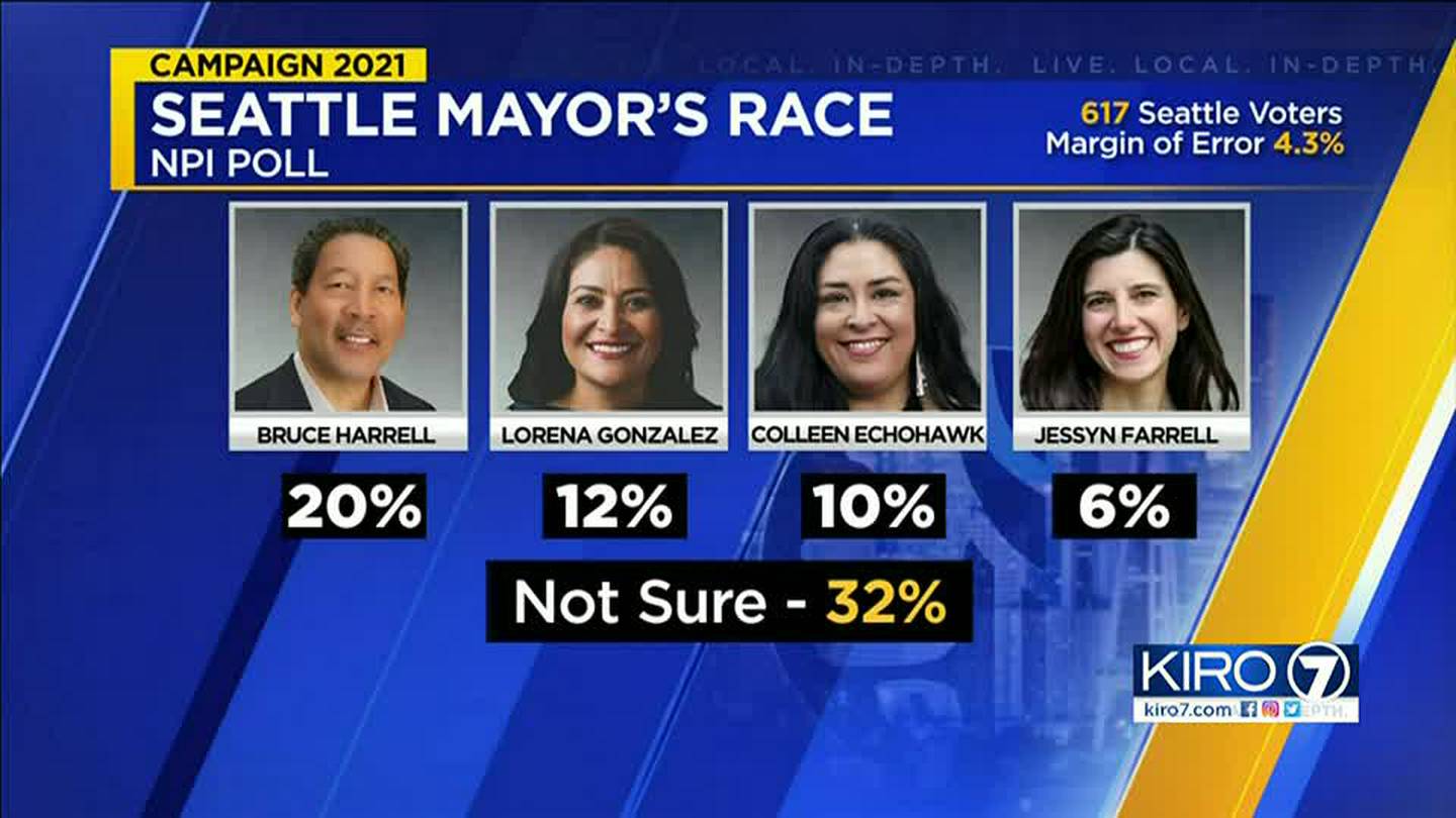 Seattle Mayor Says Odds Are High For The Return Of The