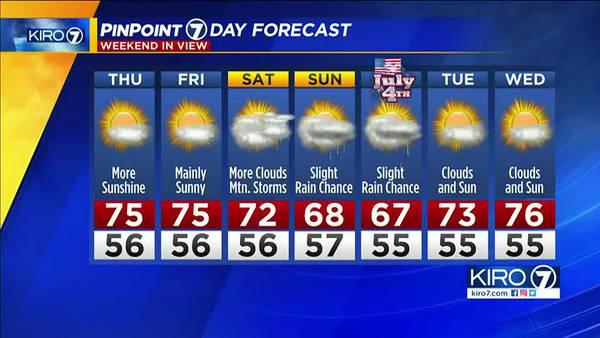 KIRO 7 PinPoint Weather video for Wed. evening