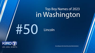 PHOTOS: Top Boy Names of Washington for 2023