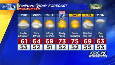 KIRO 7 PinPoint Weather Video for Tuesday afternoon