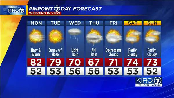 KIRO 7 PinPoint Weather video for Sun. evening