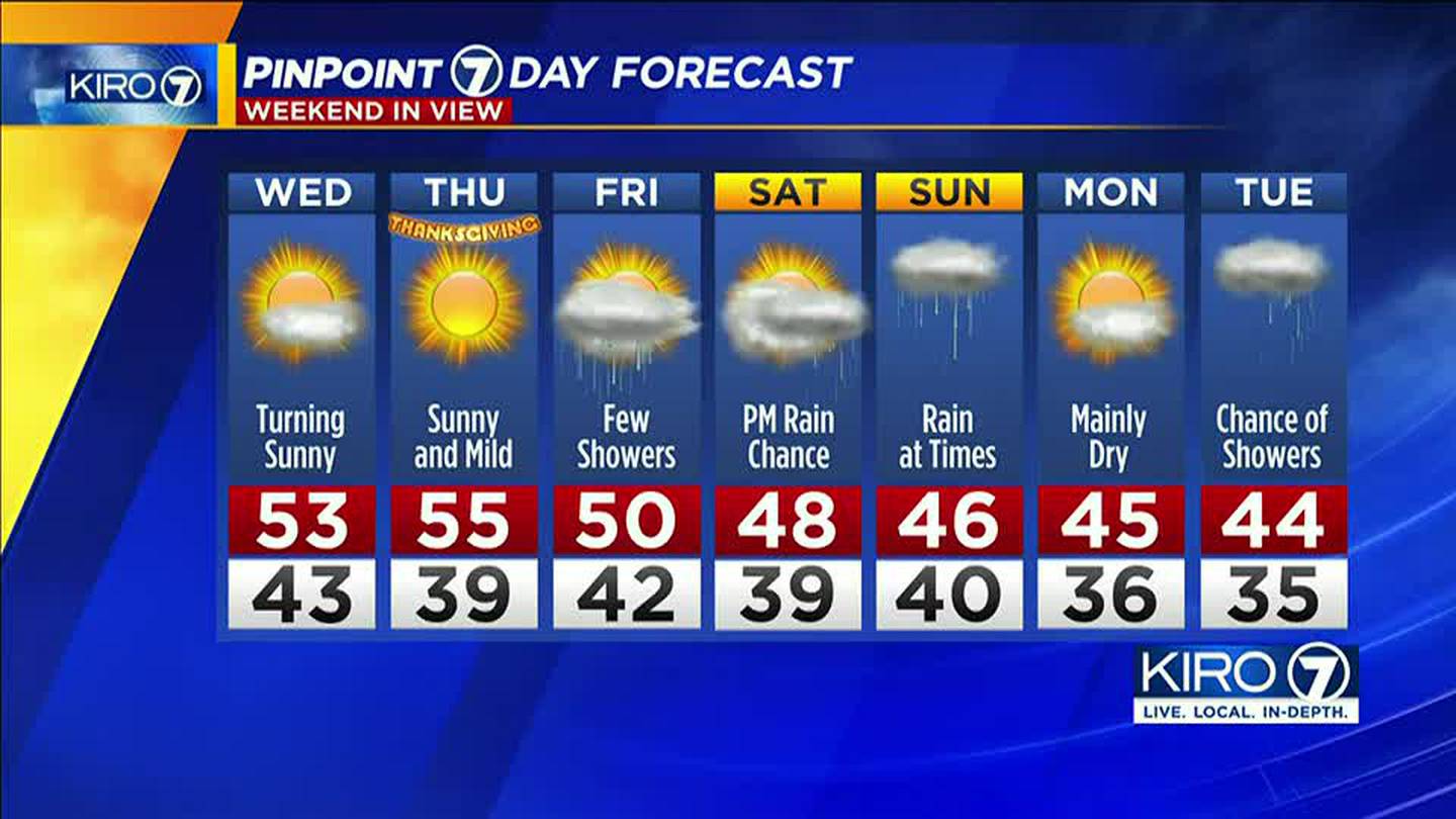 KIRO 7 PinPoint Weather video for Tues. evening KIRO 7 News Seattle
