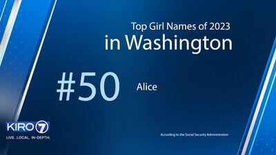 PHOTOS: Top Girl Names of Washington for 2023