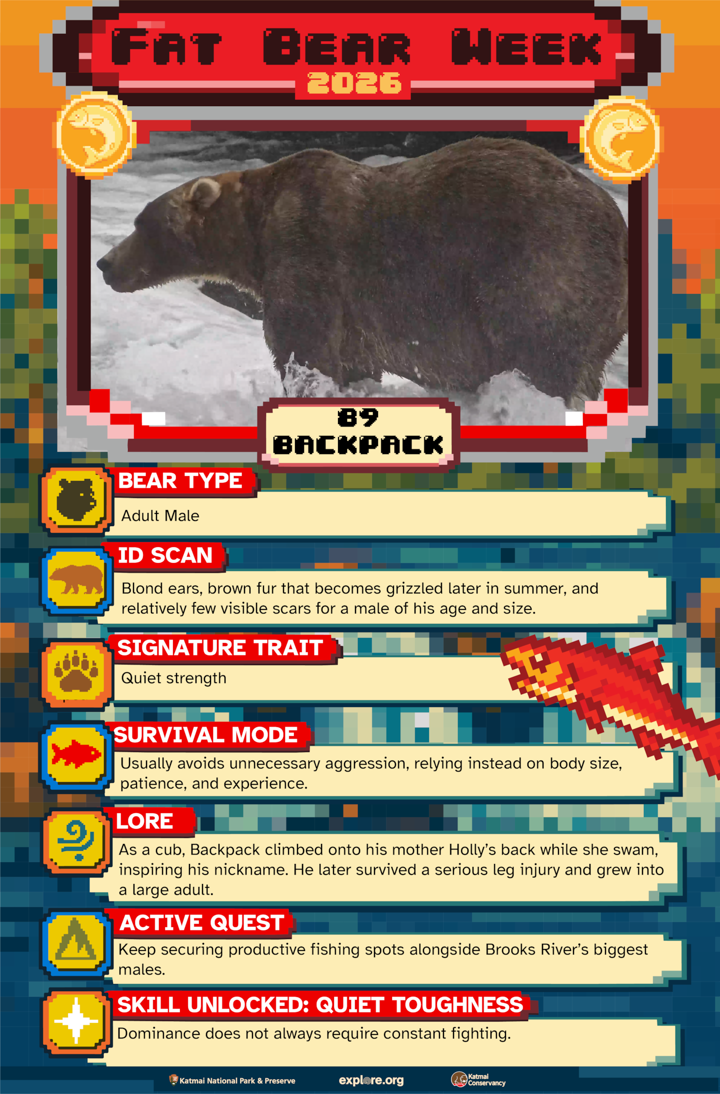 Backpack fact card