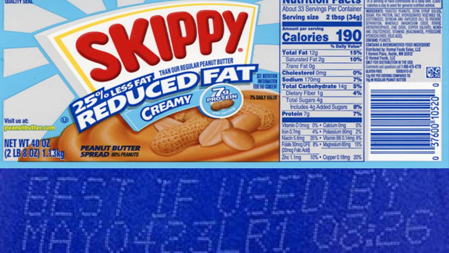 Skippy Reduced Fat Peanut Butter Nutrition Facts