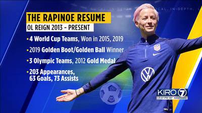 How Megan Rapinoe’s legacy has gone far beyond the soccer pitch